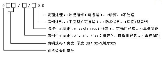 鋼格柵常見型號規(guī)格G405/30/100 G505/30/100介紹 鋼格柵常見型號規(guī)格G405/30/100 G505/30/100介紹